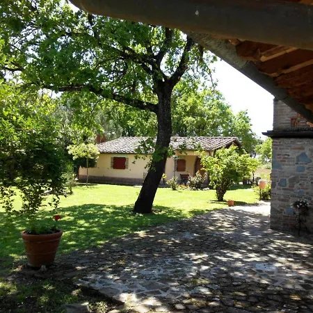 Podere La Vecchia Fornace 公寓式酒店 3*