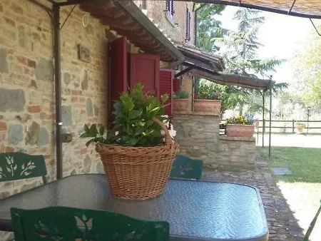 Podere La Vecchia Fornace Cortona