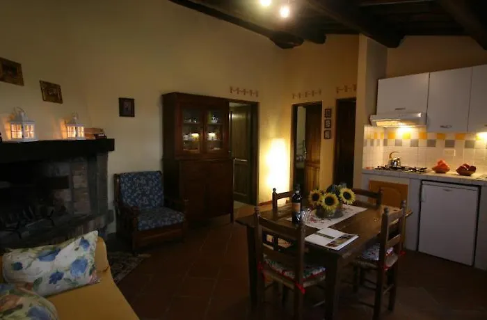 Podere La Vecchia Fornace 公寓式酒店