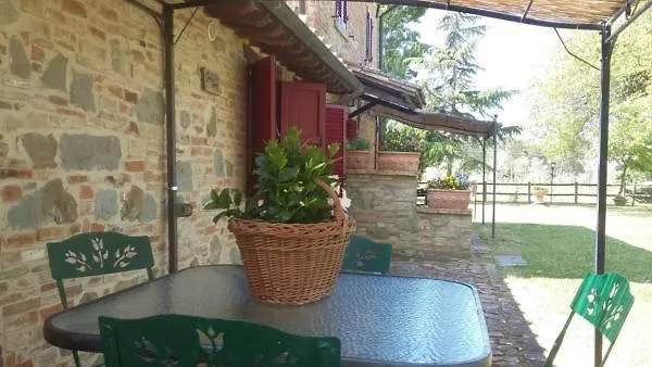 Podere La Vecchia Fornace 哥尔顿